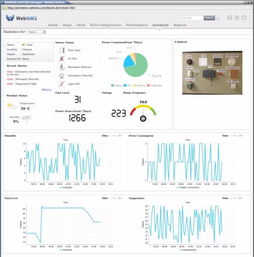 物聯網產品如何以人性化設計提升用戶體驗