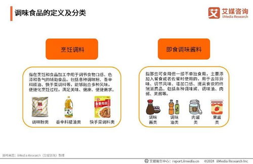 調味食品新篇章 艾媒2024年中國調味食品行業市場研究報告震撼發布